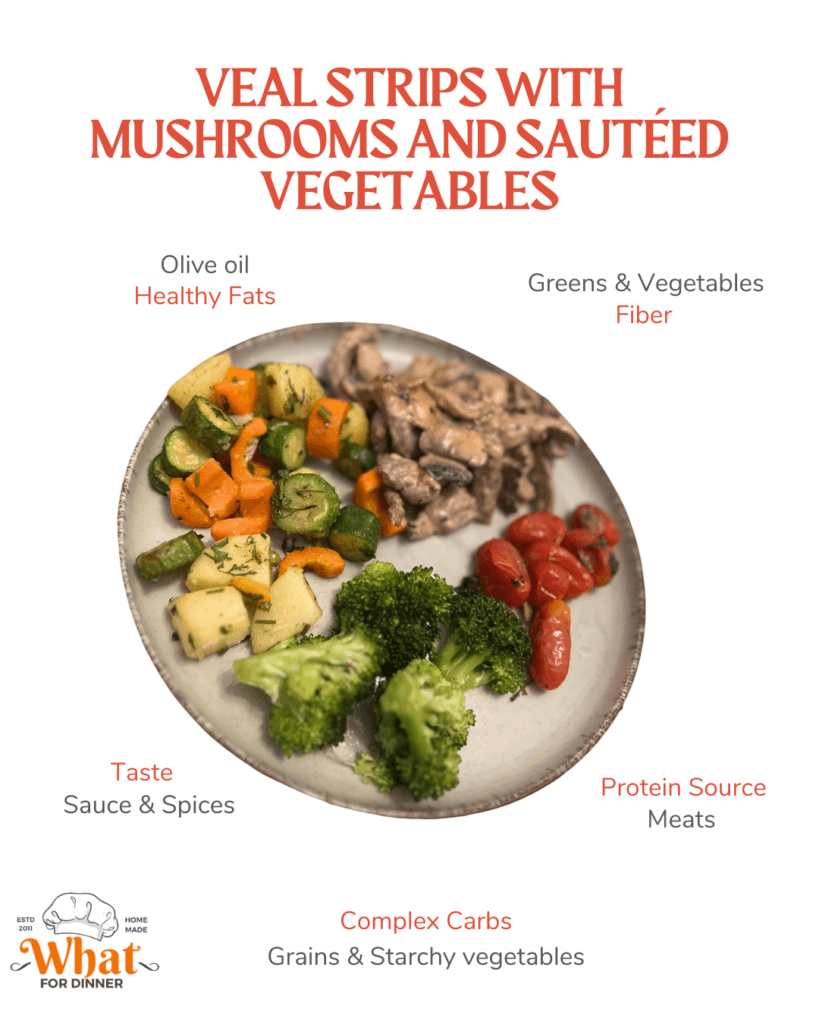 Veal Strips with Mushrooms