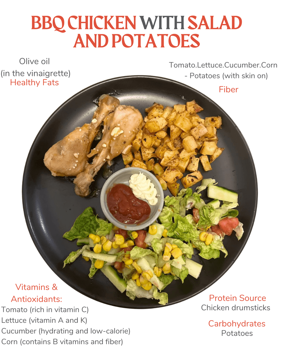 Minimalistic Food Instagram Post 11